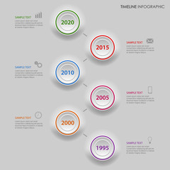 Time line info graphic with gradiented colored circles template