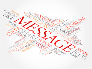 Message word cloud, business concept