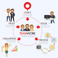 business concept idea infographic strategy with people character