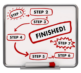Steps Process Finished Procedure Board Marker Words 3d Illustrat