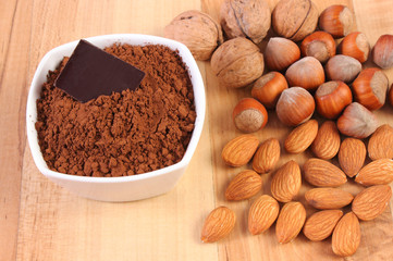 Ingredients and products containing magnesium, healthy nutrition