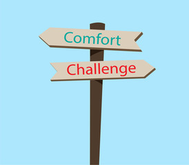 Signpost with Challenge and Comfort text. Flat design for business financial marketing banking advertising commercial event minimal concept cartoon illustration.