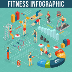 Fitness Infographic Set 
