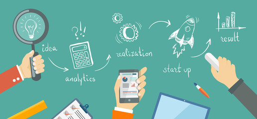 Flat banner of bussiness plan in doodle style. Idea, anaytics, r