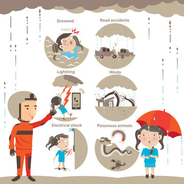 rainy season/dangerous of monsoon season Infographics Cartoons.Vector illustrations