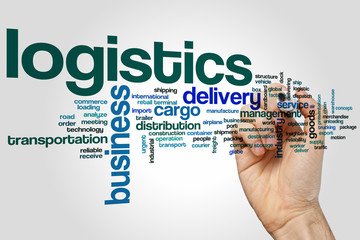 Logistics word cloud