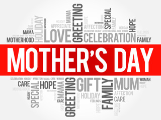 Mother's Day word cloud, care, love, family, motherhood concept