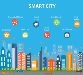 Smart city concept with different icon and elements. Modern city design with future technology for living. Illustration of innovations and Internet of things.Internet of things/Smart city