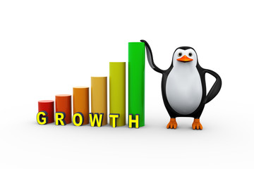 3d penguin person growth progress bars