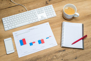 Accountant's workplace with supplies and spreadsheet