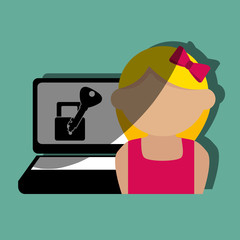 security system design 