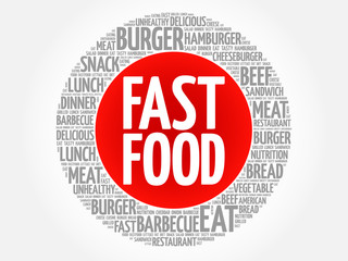 FAST FOOD word cloud concept