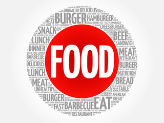 FOOD word cloud concept