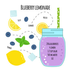 Recipe blueberries lemonade - 111140688