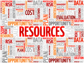 RESOURCES word cloud, business concept