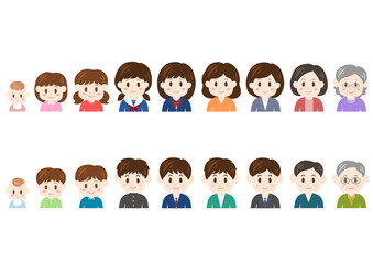 赤ちゃんからお年寄りまでさまざまな世代のイラスト