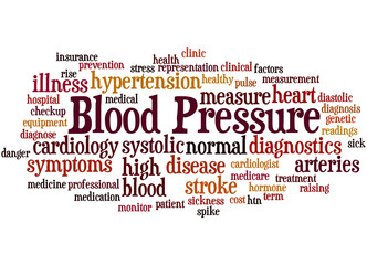 Blood Pressure, word cloud concept 8