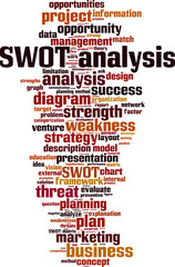 Fototapeta na wymiar SWOT analysis word cloud concept. Vector illustration