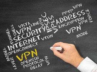 Fototapeta premium VPN