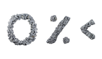 Number 0,Percent sign and Less sign