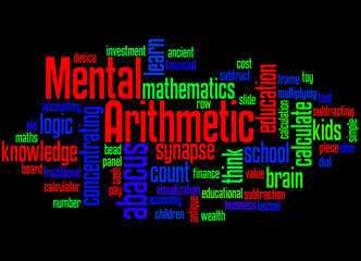 Mental Arithmetic, word cloud concept 2