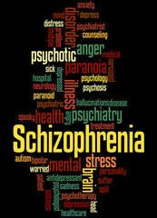 Obraz premium Schizophrenia, word cloud concept 8