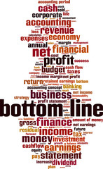 Obraz premium Bottom line word cloud concept. Vector illustration