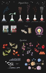 Set of fantasy alchemy elements: magical elixirs and ingredients