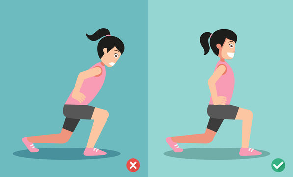 Wrong And Right Lunges Posture,vector