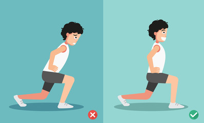 Fototapeta premium wrong and right lunges posture,vector