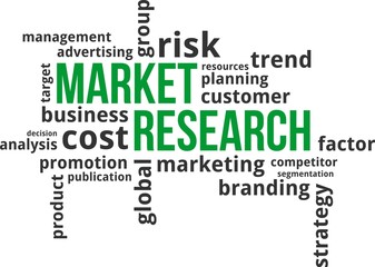 word cloud - market research
