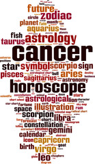 Obraz premium Cancer word cloud concept. Vector illustration