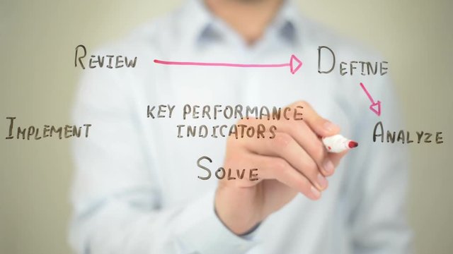 Key Performance indicators, Concept Clip Art, Man writing on transparent screen
