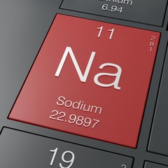Sodium element from periodic table