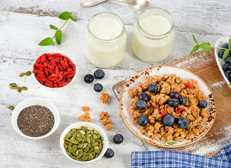 Healthy diet Breakfast