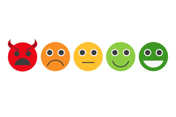 Feedback in form of emotions, smileys, emoji.