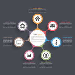 Circle Diagram Seven Elements