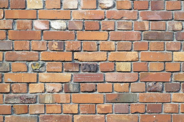 レンガの壁の背景素材　Brick wall  background