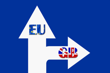 Wegweiser Brexit