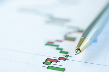 Close up pen on stock graph analysis
