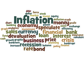 Inflation, word cloud concept 6