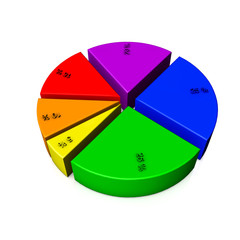 Pie chart template. Colorful 3D rendering illustration.