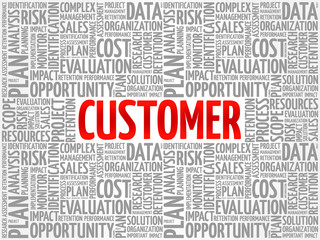 Customer word cloud, business concept