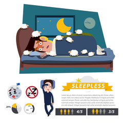 sleepless character with infographic element - vector
