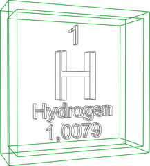 Periodic Table of Elements - Hydrogen