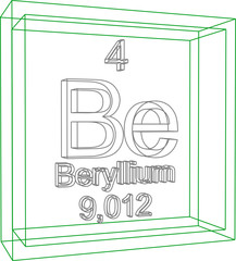 Periodic Table of Elements - Beryllium