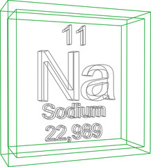 Periodic Table of Elements - Sodium