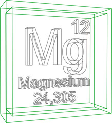 Periodic Table of Elements - Magnesium