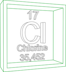Periodic Table of Elements - Chlorine