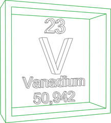 Periodic Table of Elements - Vanadium